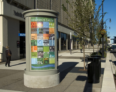 Highlighting the Sustainable Practices in Deaderick Street Construction